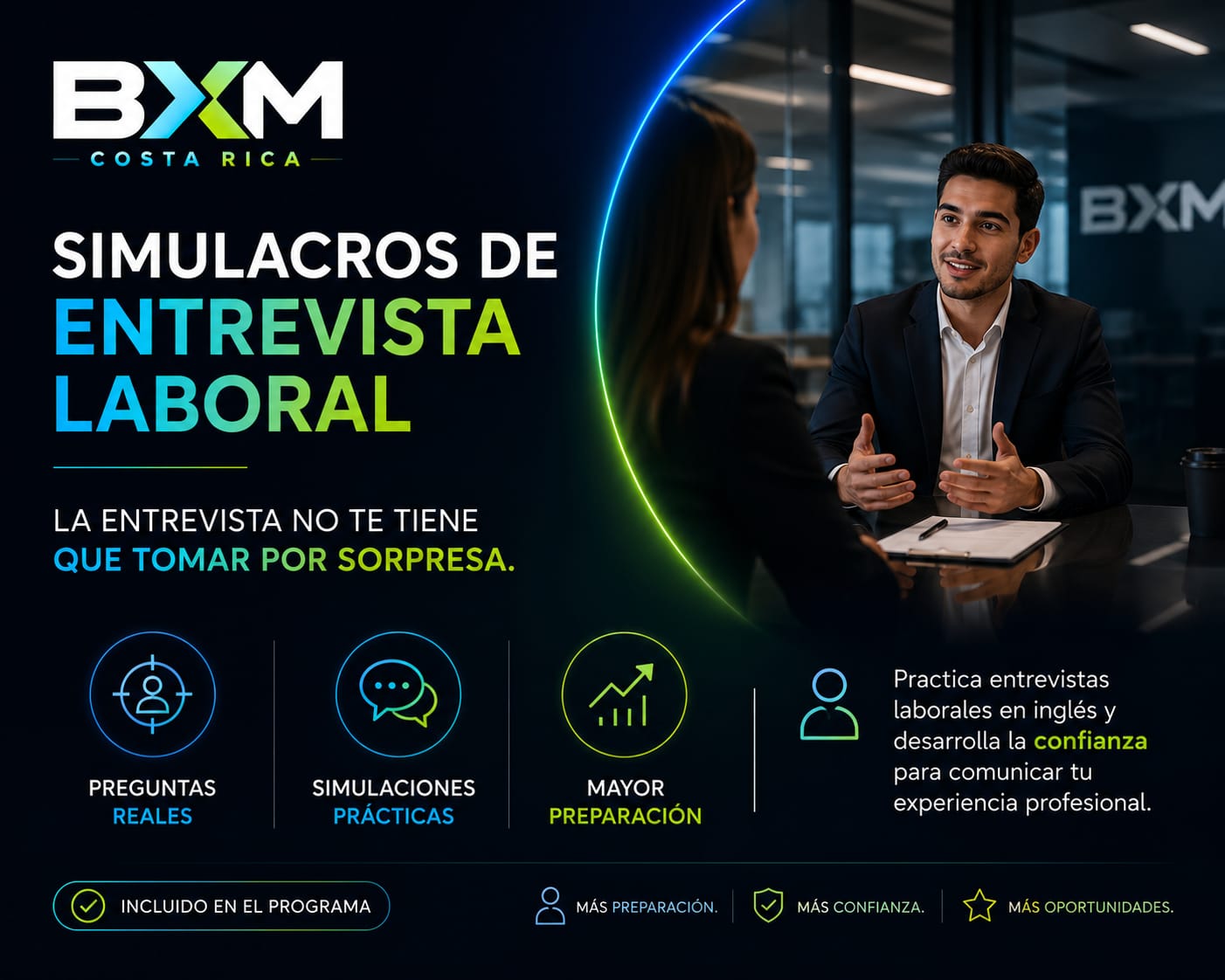 Simulacros de entrevista laboral incluidos en el programa