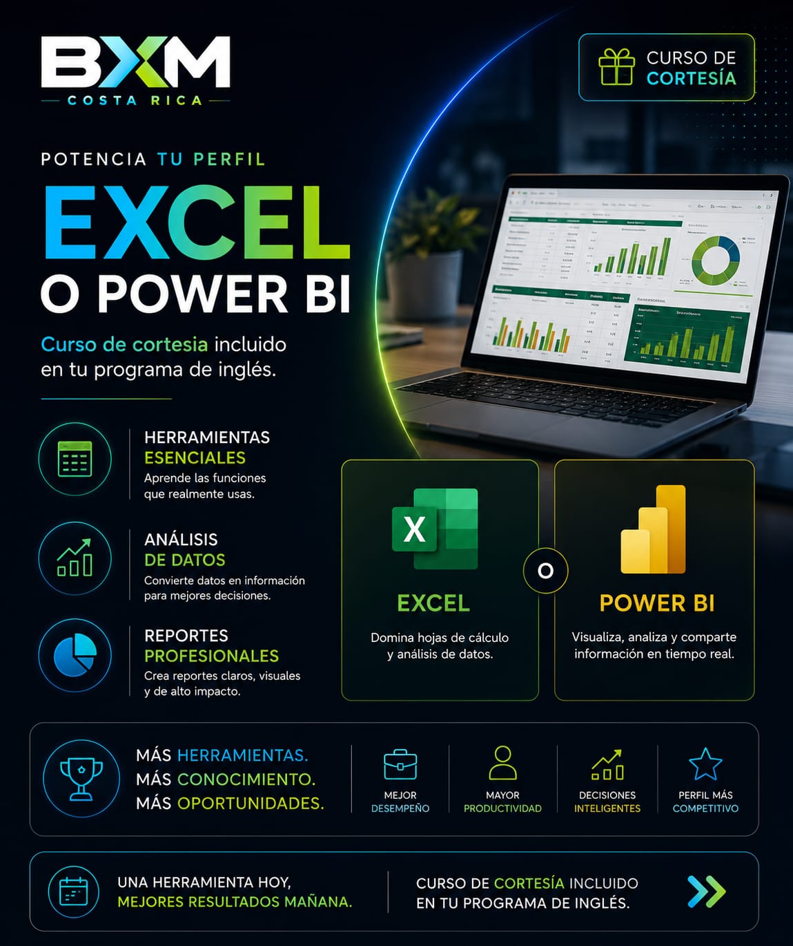 Curso de cortesía de Excel o Power BI incluido en el programa de inglés