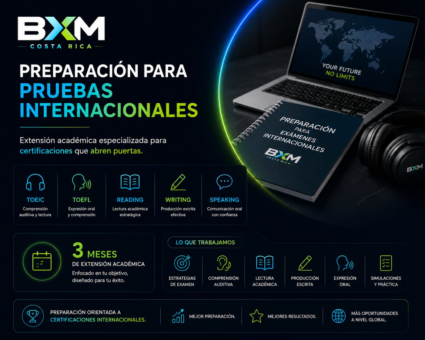 Preparación para pruebas internacionales como extensión académica