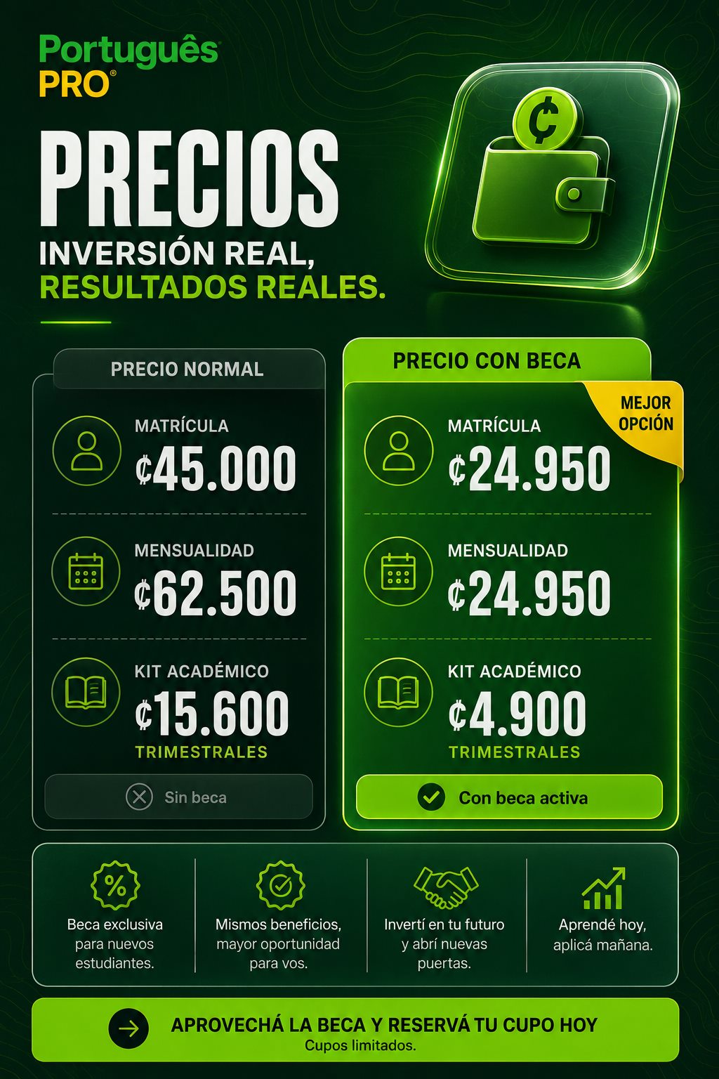Precios y beca activa de Portugués Pro